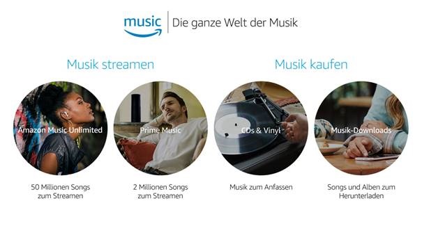 Bildquelle: Pressemitteilung Amazon Music