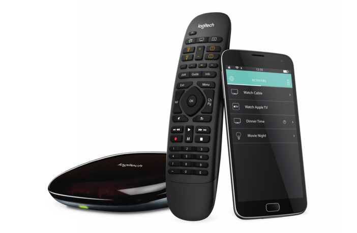 (c) Logitech