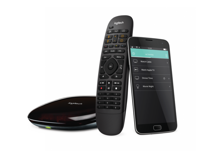 (c) Logitech