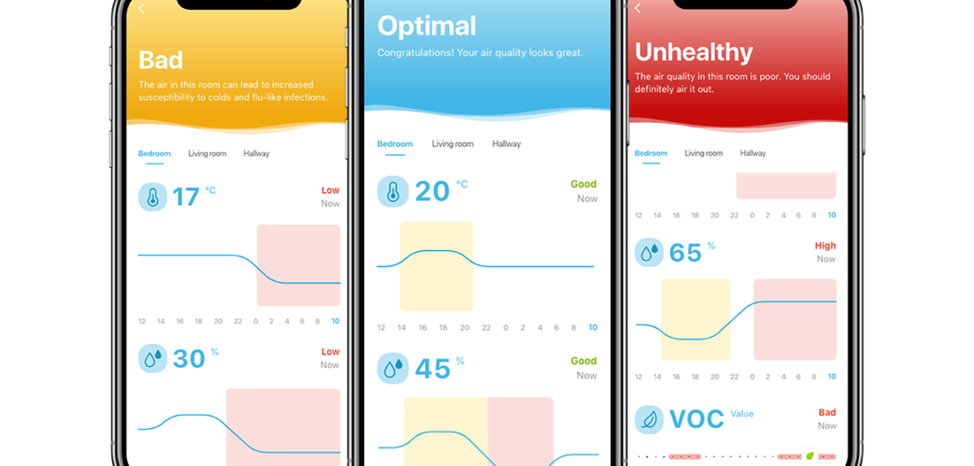 Livy Healthy Air Guide