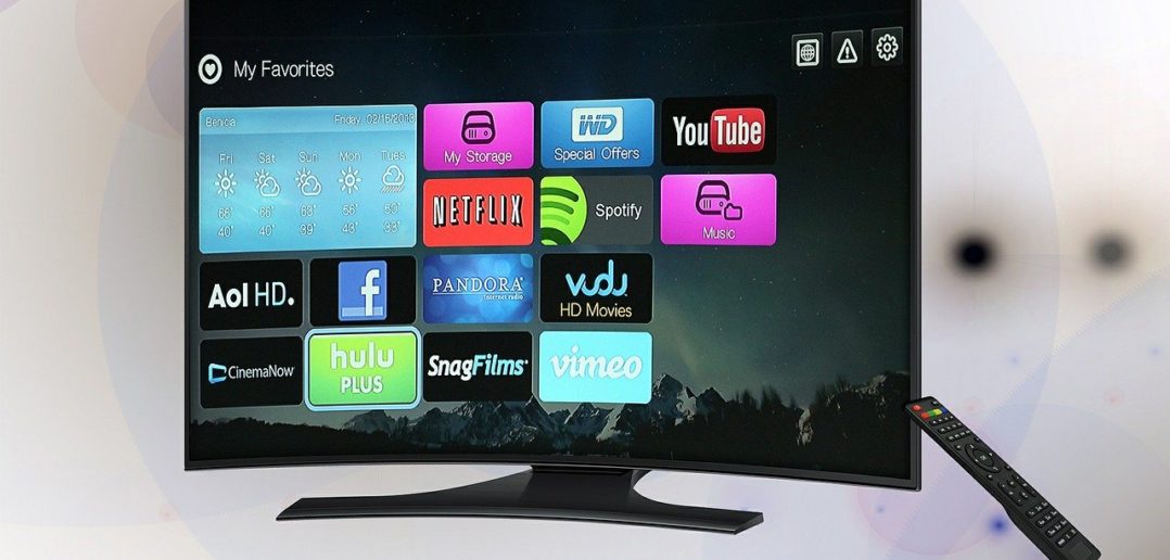 Android tv