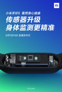 Xiaomi Mi Band 5