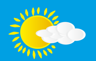 Wetter