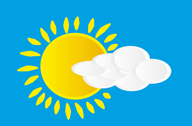 Wetter