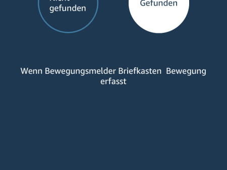 Skill Briefkasten Benachrichtigung Bewegungsmelder erkennt Bewegung