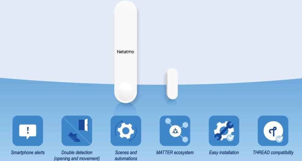 Netatmo