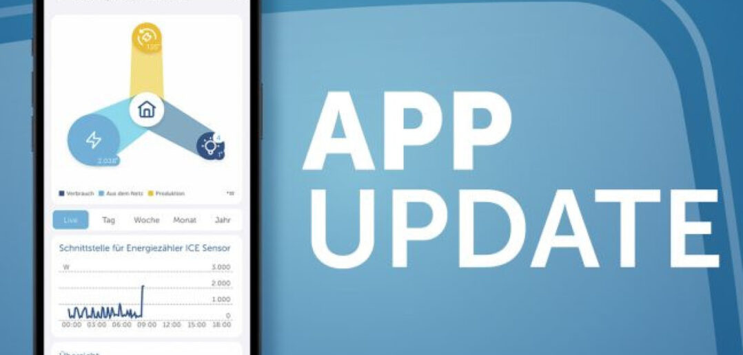 Homematic IP Update