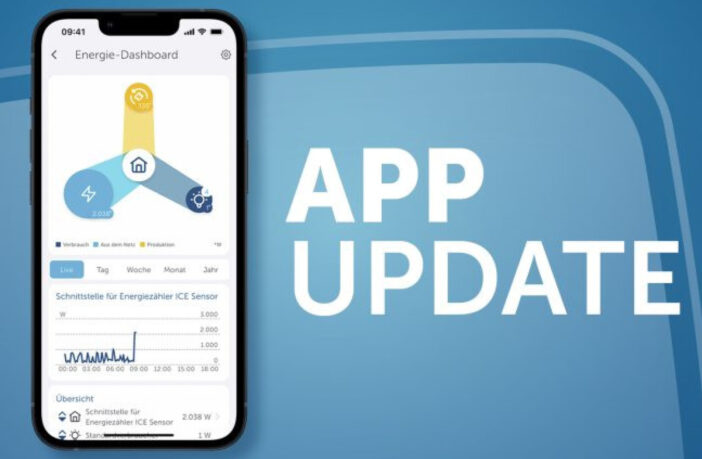 Homematic IP Update
